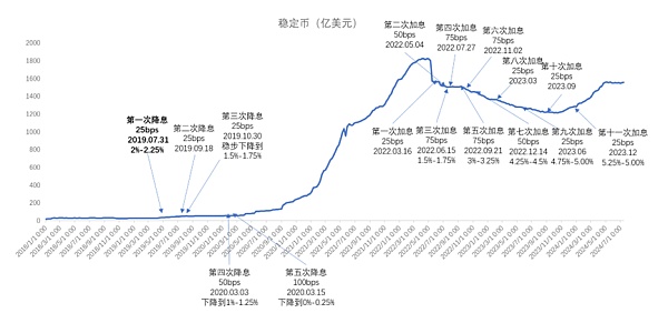 分歧又到最重时刻 找到最优选