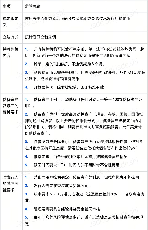 HashKey Jeffrey：京东入局稳定币 解析互联网大厂于香港Web3制胜之道